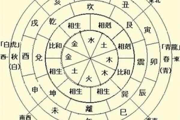 农历七月：黑白无常的命理解读与人生哲理