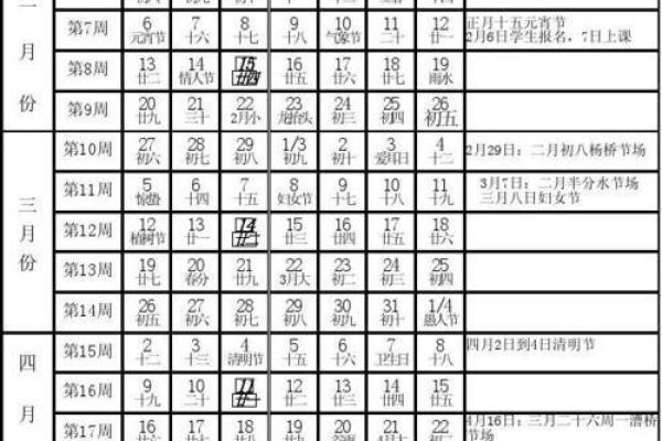 1996年六月出生的人，是如何影响自己命运的？