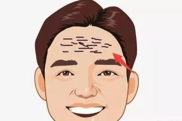男人抬头纹的秘密：揭示你命运和个性的深层含义