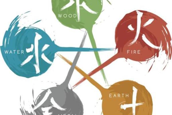命里有杀的生肖解析：揭示你命运的秘密