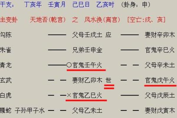 命理探究：揭秘命带官鬼的深层意义与影响