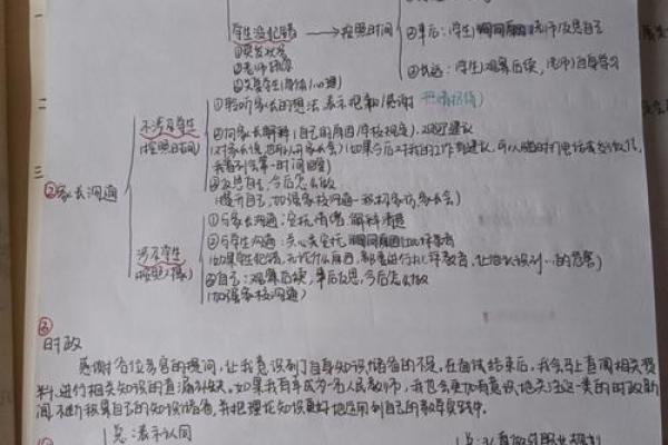 探秘命冲命害：揭开古老命理学的神秘面纱