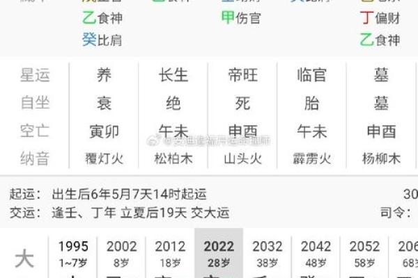 女命有四个正官的深刻解析与人生启示