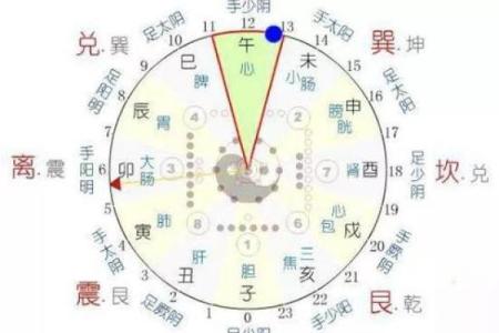 探秘六个字五行属什么命，揭开命运的神秘面纱！