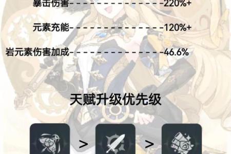 诺艾尔圣遗物搭配攻略：提升战斗力的完美选择