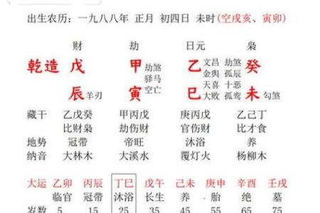 木命与命理契合:注意与哪些命相克,提升婚姻幸福感!