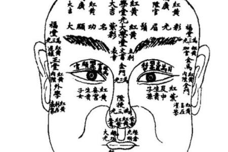 气色解析：情绪、健康与命理学的微妙联系