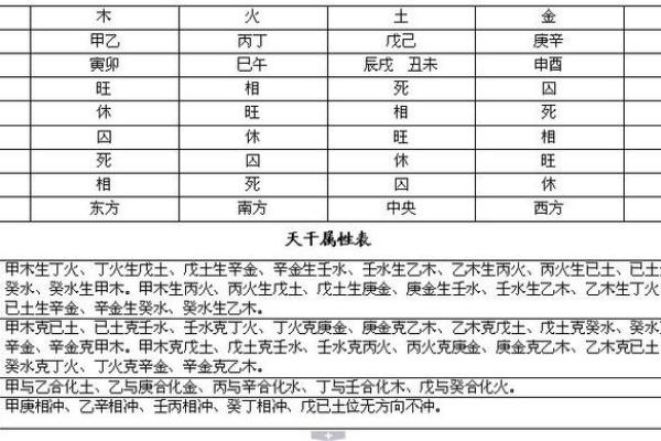 女命八字全阴：神秘与命运的交织之旅