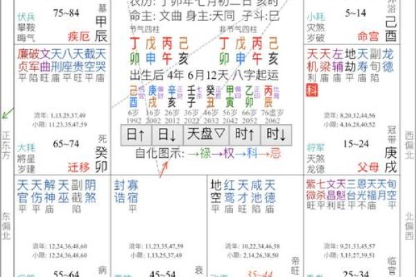 命理学解析：旺桃花的真正含义与影响