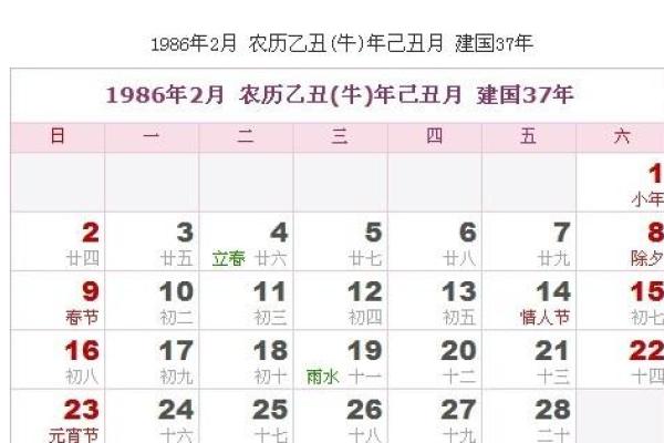 腊月十四出生的人命运解析：你是怎样的命格？