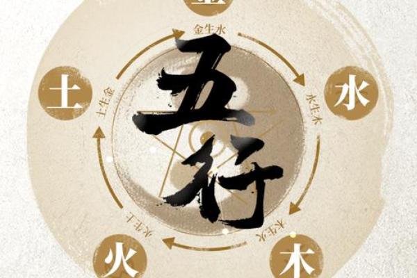 通过五行查询命理：免费获取你的命运密码！