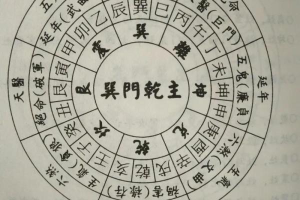 男命阳盛阴衰的深意与人生哲学探讨