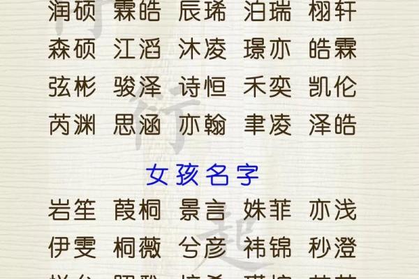 炉中火命男兔适合的个性网名推荐