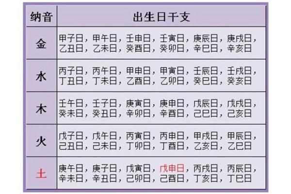 辛丑女命解析：命理寻缘，重塑人生之路