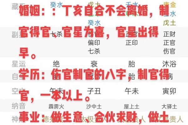 探索命理四柱的奥秘：如何通过八字解析人生轨迹与性格特征