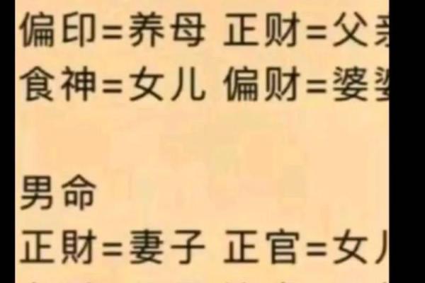 偏印在命局中的独特含义与分析