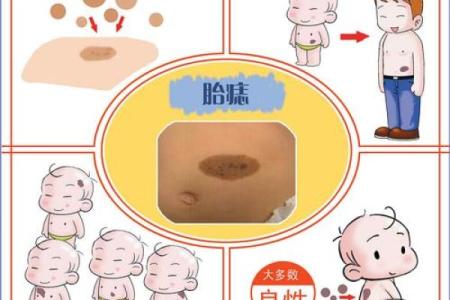 屁股左边胎记的命理解析：揭示你人生的神秘密码