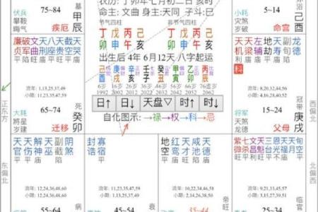 命理学解析：旺桃花的真正含义与影响