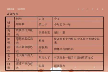 揭秘命带三金的男人：他们的特质与人生轨迹
