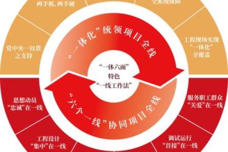 男人一生中必须跨越的三个坎：事业、家庭与自我价值的探索