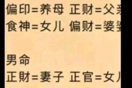 偏印在命局中的独特含义与分析