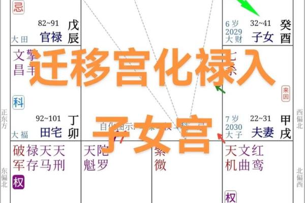 男女命相克之道：从五行看缘分与障碍的秘密