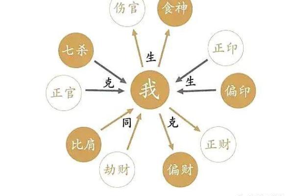 解密2007年十二月出生者的命运与性格特征