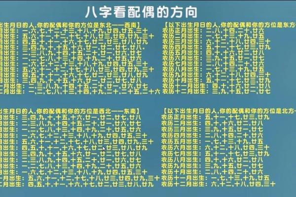 探秘女命八字全为阴的转世之路与人生启示