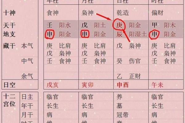 探秘女命八字全为阴的转世之路与人生启示