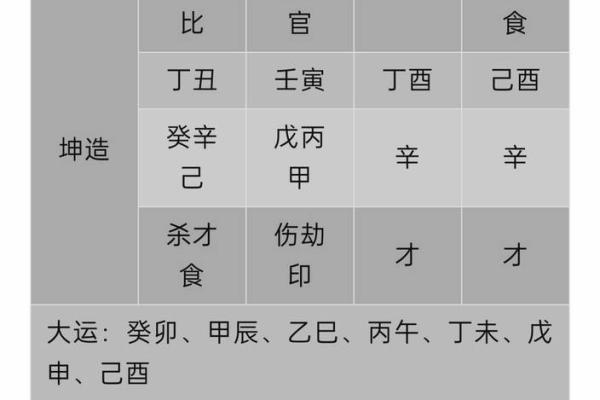 探秘命理：木命与财命的不同之处与人生启示