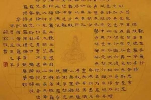 探索零三年二月二十七的命运与性格奥秘