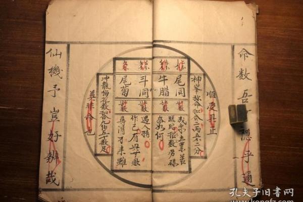 南方命卦：探索命理中的光辉与启示