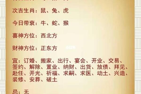 农历三月二十九的命理解析：你是怎样的一种命运？