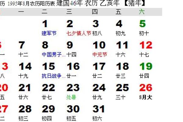 农历七月癸卯日：你的命运密码是什么？