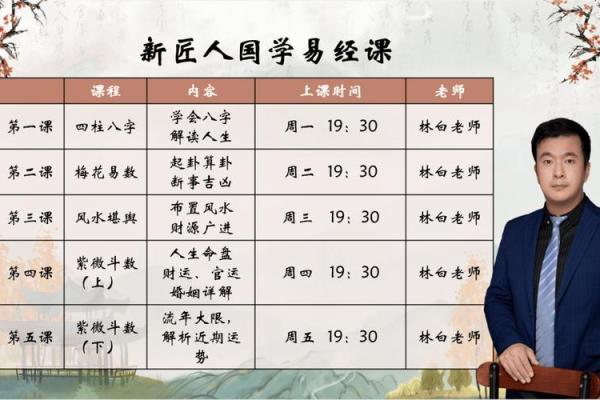 探秘命理：带羊人的命运与人生智慧