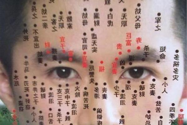 女人身上的痣与命运的秘密：你知道吗？