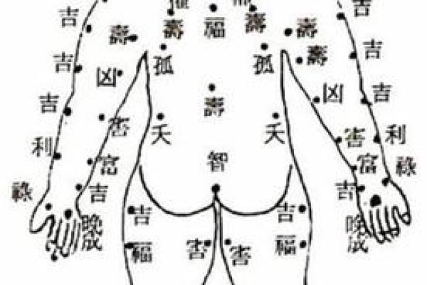 女人身上的痣与命运的秘密：你知道吗？