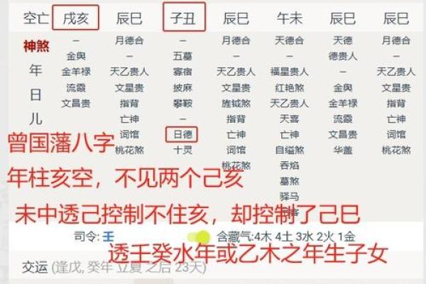 女命子时生的三亥命解析：命运特点与运势发展