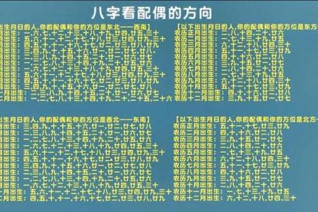 探秘女命八字全为阴的转世之路与人生启示
