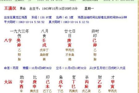 六月初九女孩的命运揭秘:性格、事业与爱情的深度解析