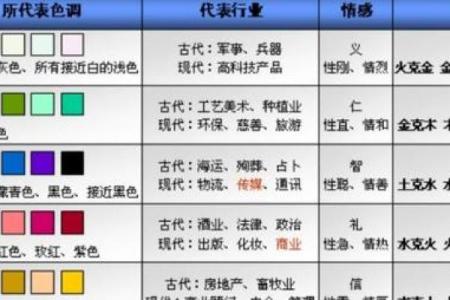 女性命理缺水佩戴什么:水的能量与平衡之道