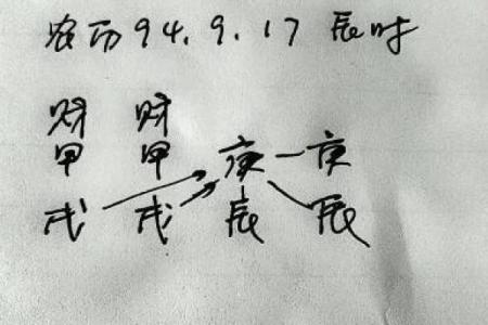 探秘命理：解读命带绞煞在月柱的深层涵义