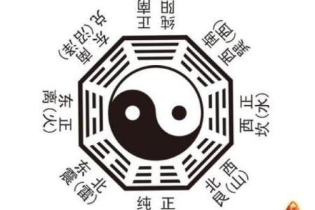 炉中火命的手链选择指南:让你的命理更添光彩!