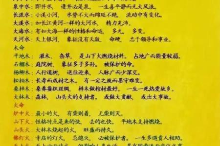 炉中火命的人适合使用哪些物品提升运势?解密!