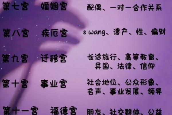 探索命格5.4的奥秘：揭示命运中的潜力与挑战