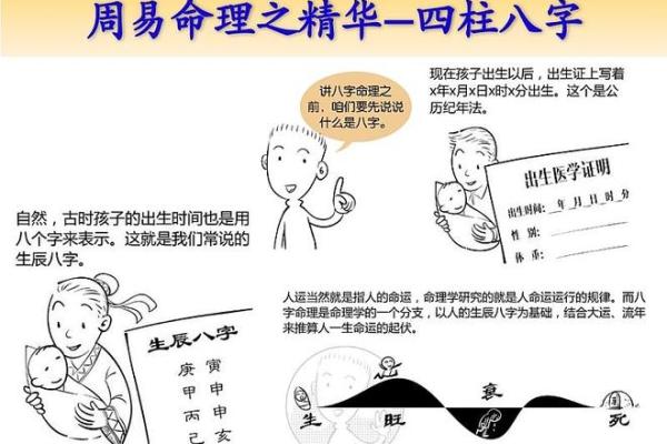 女命正月十六的命理解析与人生指导