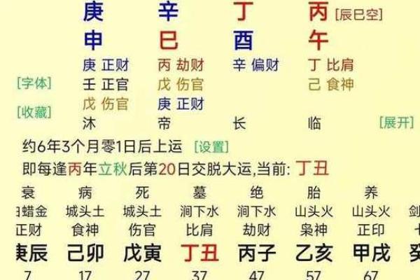 命理揭秘：劫财重重的含义及其对人生的影响