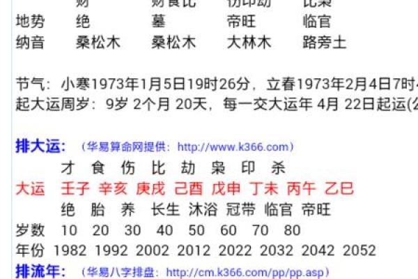 农历七月出生的命格解析：揭示你内心深处的秘密与潜能