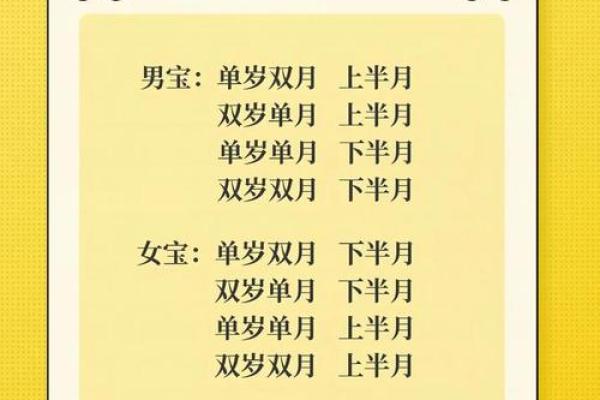 什么八字的女人能生贵子？掌握这些让你好运连连！