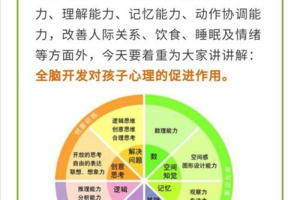 命里带禄的能力与人生发展：揭示你的潜能与机遇